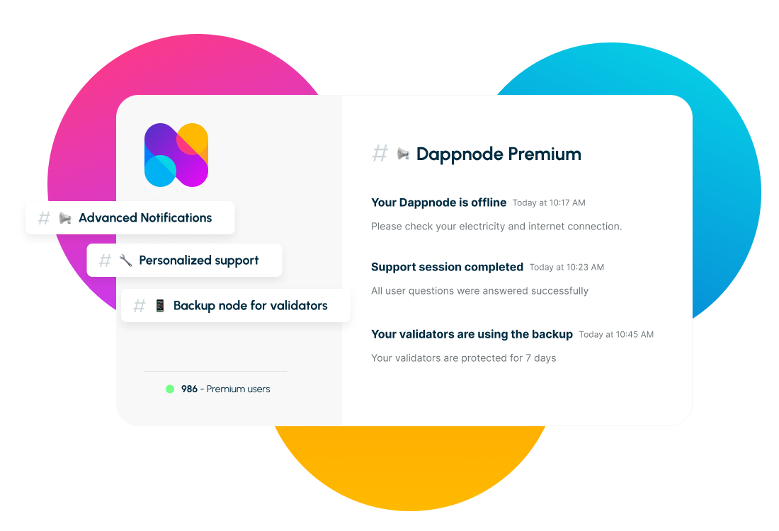 Introducing Dappnode Premium — The Smartest Way to Stake